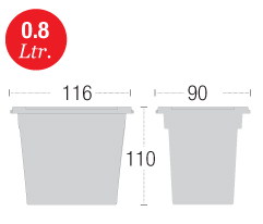 Sharps Containers - 0.8 Ltr.