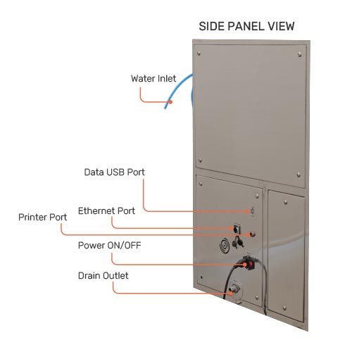Hypopure-H Side Panel View Hypopure-H Side Panel View
